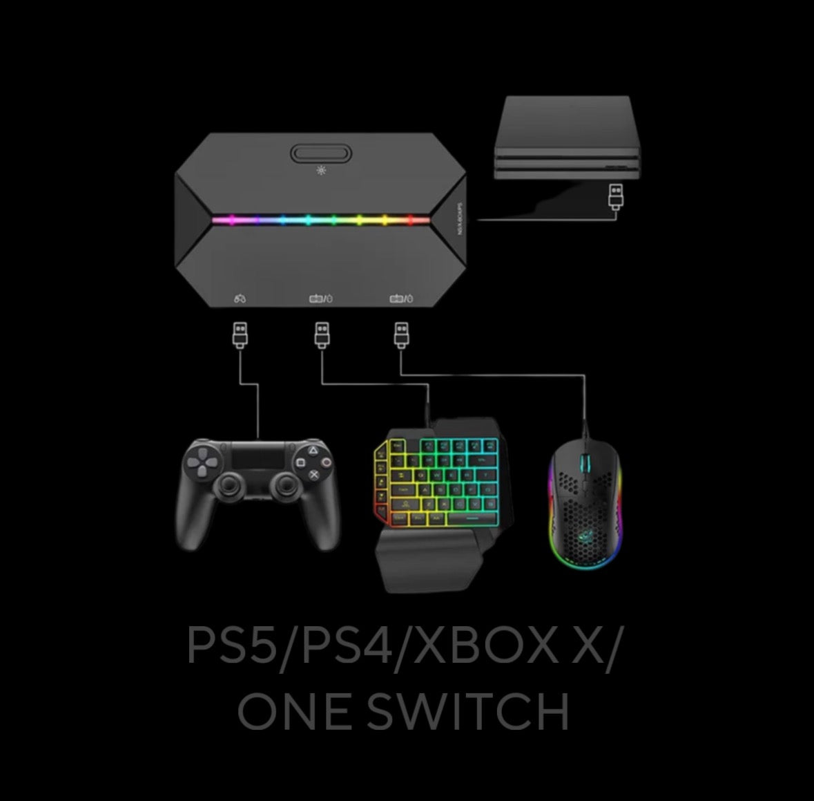 Zode - Keyboard Mouse Converter PS5/PS4/SWITCH/XBOXONE/X